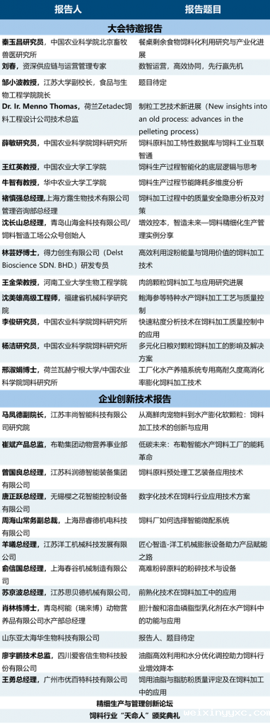 关于召开第九届国际饲料加工技术研讨会的通知【第二轮】